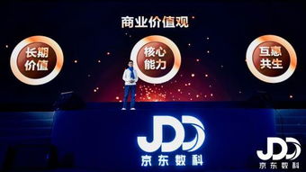 京東數(shù)字科技2018年實現(xiàn)全年盈利，科技服務(wù)收入占比翻三倍，數(shù)字技術(shù)服務(wù)成核心驅(qū)動力